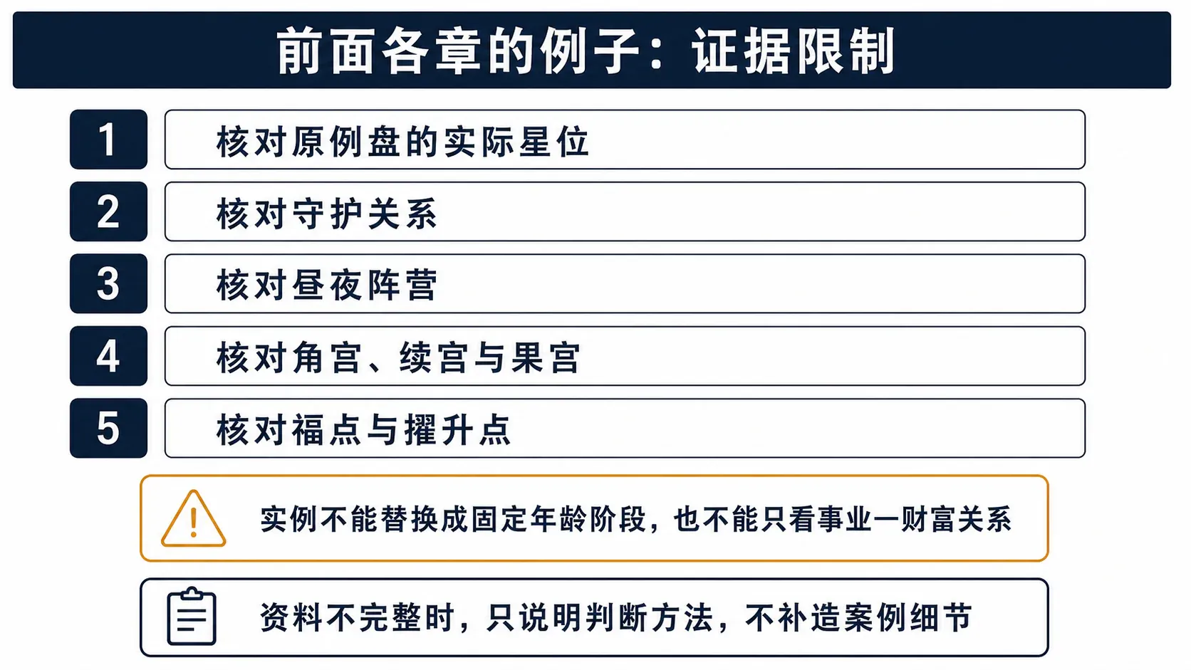 前面各章的例子:成就之宫说明财富从哪里来、擢升点主星位于福点中天、这些案例有什么证据限制、案例、实际经历