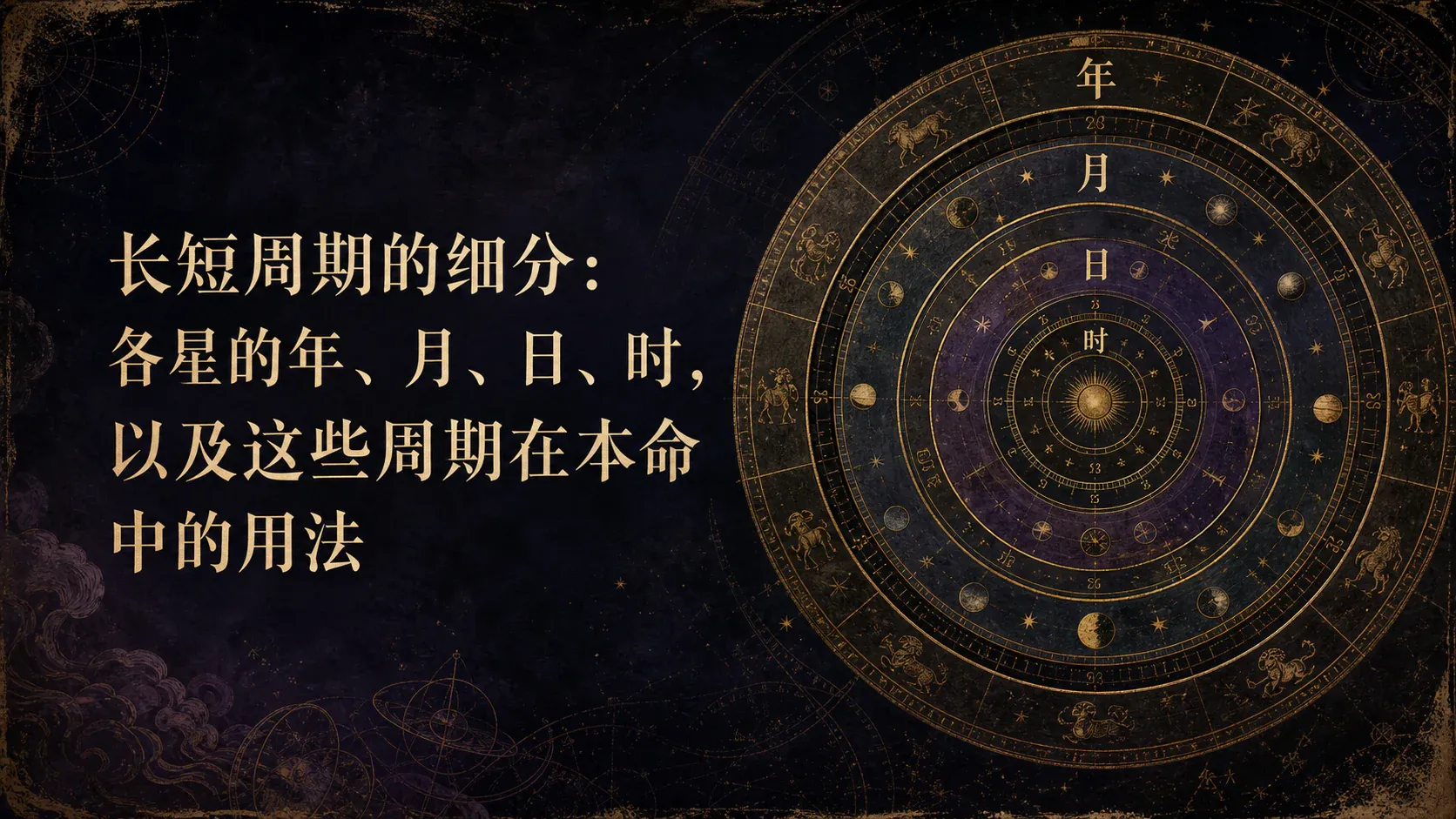 瓦伦斯占星选集·卷四第十节长短周期的细分：各星的年、月、日、时，以及这些周期在本命中的用法封面