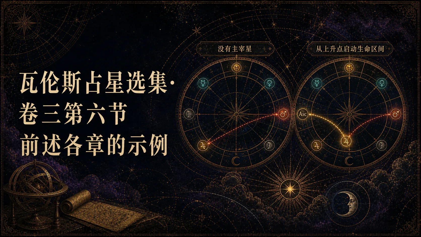 瓦伦斯占星选集·卷三第六节前述各章的示例 封面